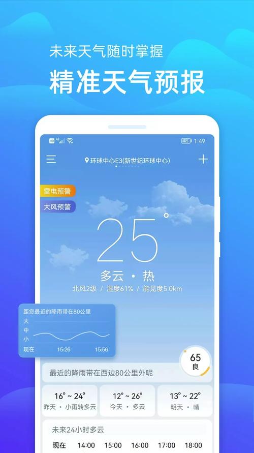 江苏省响水县天气预报？江苏省响水县天气预报20天查询？-第3张图片-优品飞百科