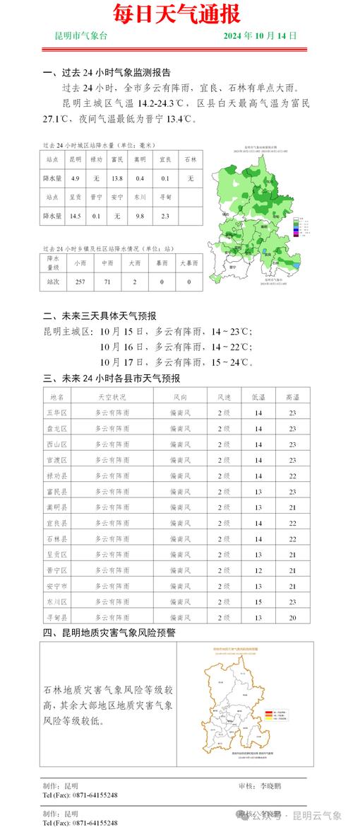 云南近期天气预报，云南近几天的天气预报情况？-第2张图片-优品飞百科