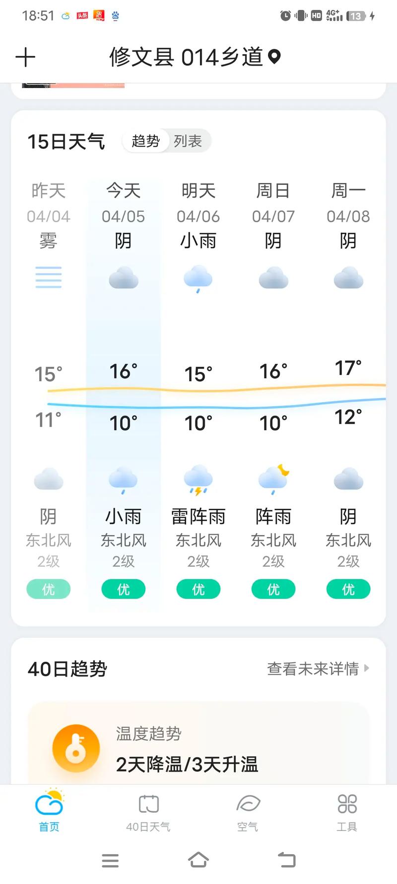 天气预报30天查询准吗，30天内的天气预报准吗-第4张图片-优品飞百科