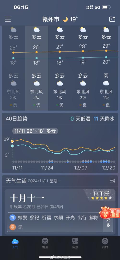 干于县天气预报,干于的天气-第1张图片-优品飞百科 干于县天气预报,干于的天气-第1张图片-优品飞百科