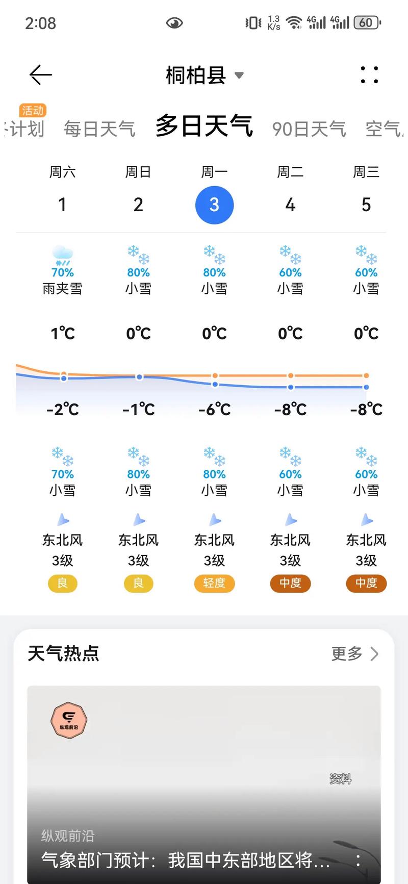 河南鹤壁天气预报？鹤壁天气预报预报？-第3张图片-优品飞百科