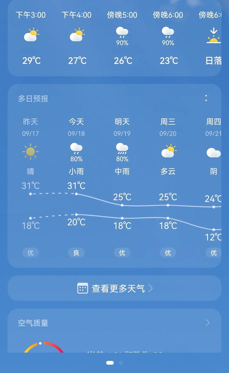 六安天气预报，六安天气预报40天准确一览表？-第3张图片-优品飞百科