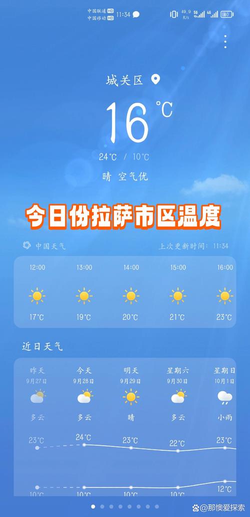 南昌的天气预报，江西南昌的天气预报-第3张图片-优品飞百科