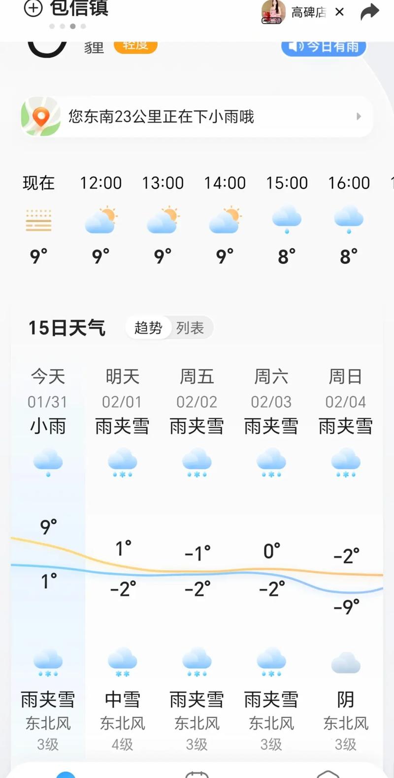 固始今天天气预报，固始今天的天气？-第5张图片-优品飞百科