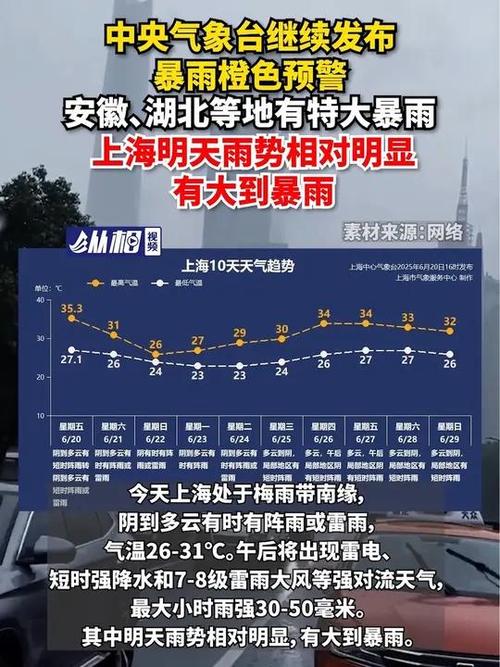 晋源天气预报？山西天气15天天气预报？-第2张图片-优品飞百科