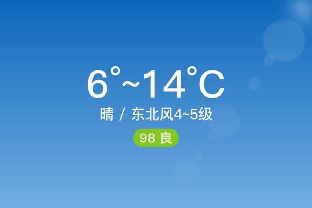 常山县天气预报？常山县天气预报详情？-第5张图片-优品飞百科