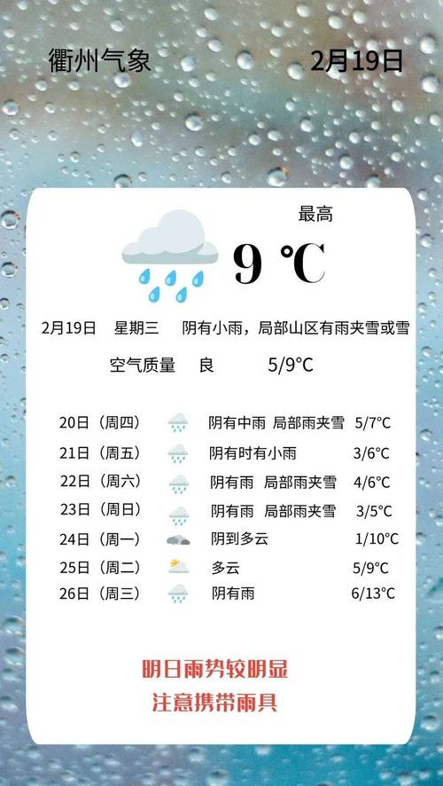 衢州15天天气预报，衢州天气网15天-第2张图片-优品飞百科