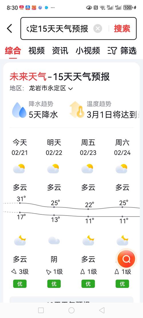 衢州15天天气预报，衢州天气网15天-第3张图片-优品飞百科