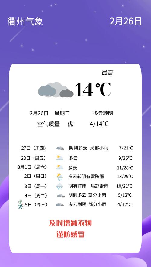 衢州15天天气预报，衢州天气网15天-第5张图片-优品飞百科