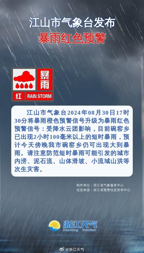 衢州15天天气预报，衢州天气网15天-第6张图片-优品飞百科