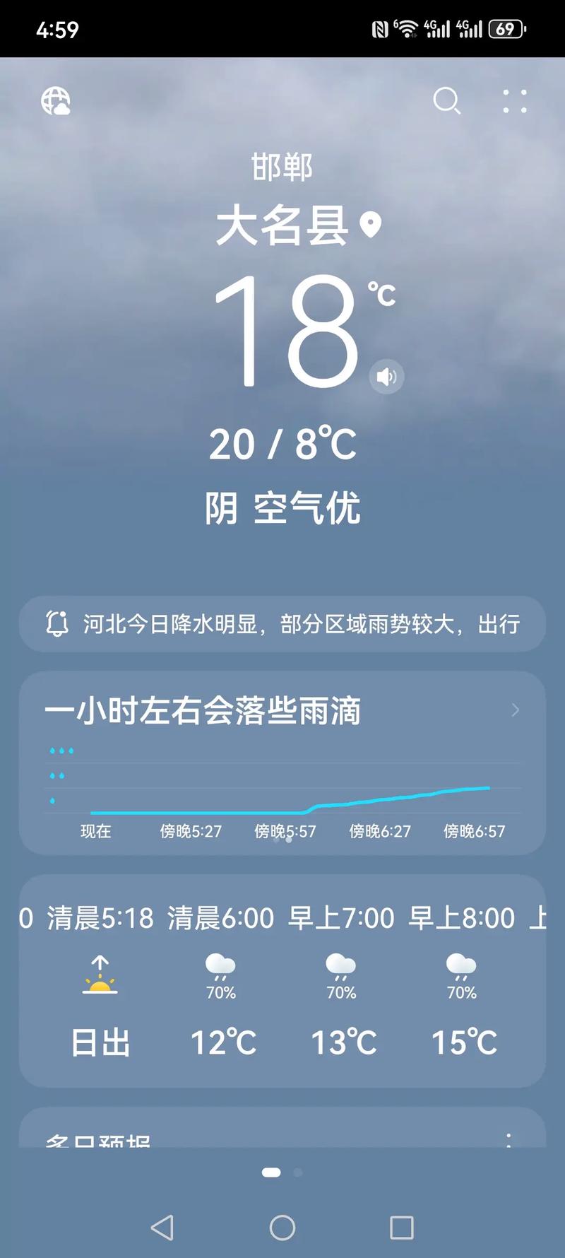 杭州二〖Fourteen〗、小时天气预报,杭州24小时天气预报每个小时报一下-第3张图片-优品飞百科 杭州二〖Fourteen〗、小时天气预报,杭州24小时天气预报每个小时报一下-第3张图片-优品飞百科