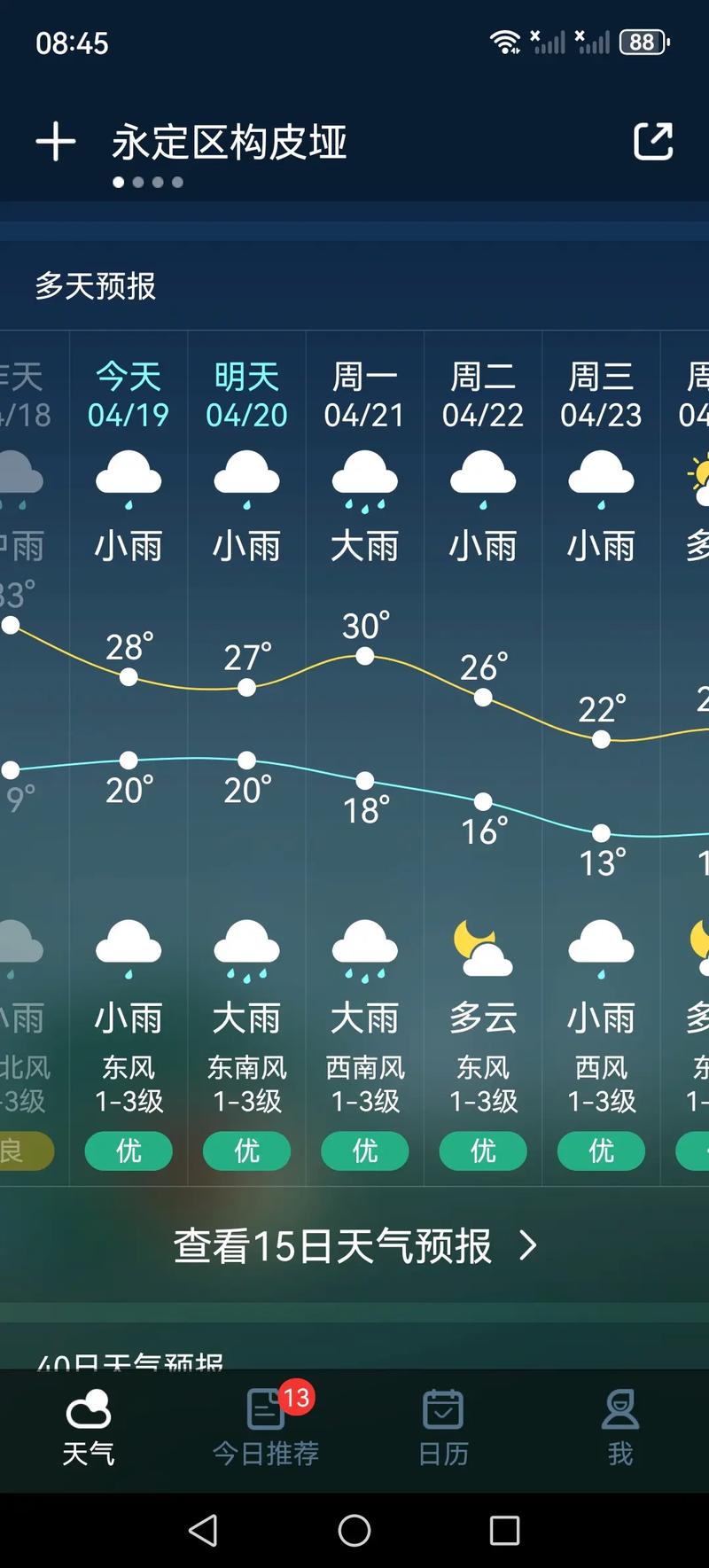 天气预报高密，天气预报高密市-第3张图片-优品飞百科