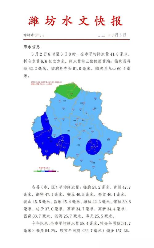 天气预报高密，天气预报高密市-第5张图片-优品飞百科