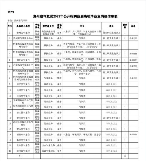 龙岩天气预报,龙岩天气预报今明后三天?-第3张图片-优品飞百科 龙岩天气预报,龙岩天气预报今明后三天?-第3张图片-优品飞百科