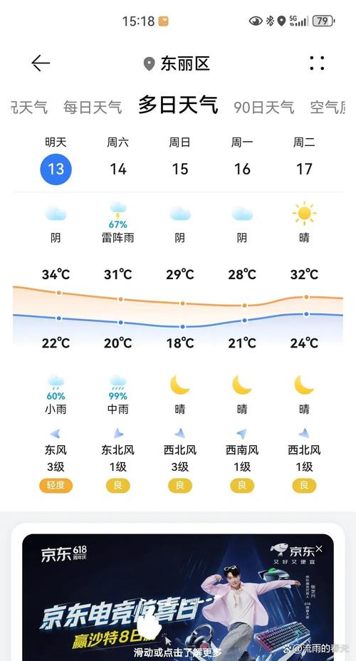 天气预报滨海新区,天气预报滨海新区24小时实时查询百度?-第4张图片-优品飞百科 天气预报滨海新区,天气预报滨海新区24小时实时查询百度?-第4张图片-优品飞百科