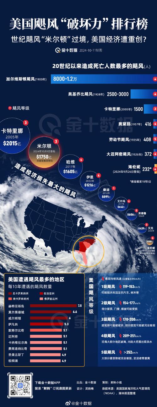 墨西哥的天气预报，墨西哥的天气预报完整版-第4张图片-优品飞百科