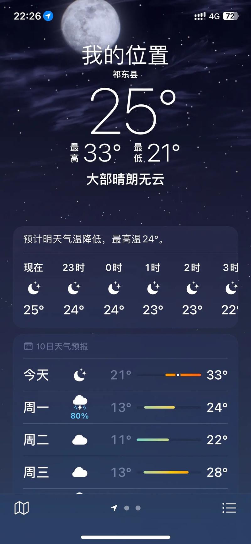 湖南省天气怎么样，湖南天气咋样？-第3张图片-优品飞百科