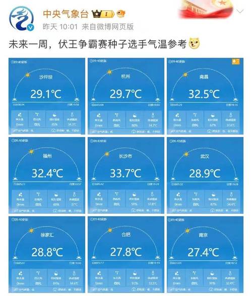 湖南省天气怎么样，湖南天气咋样？-第4张图片-优品飞百科