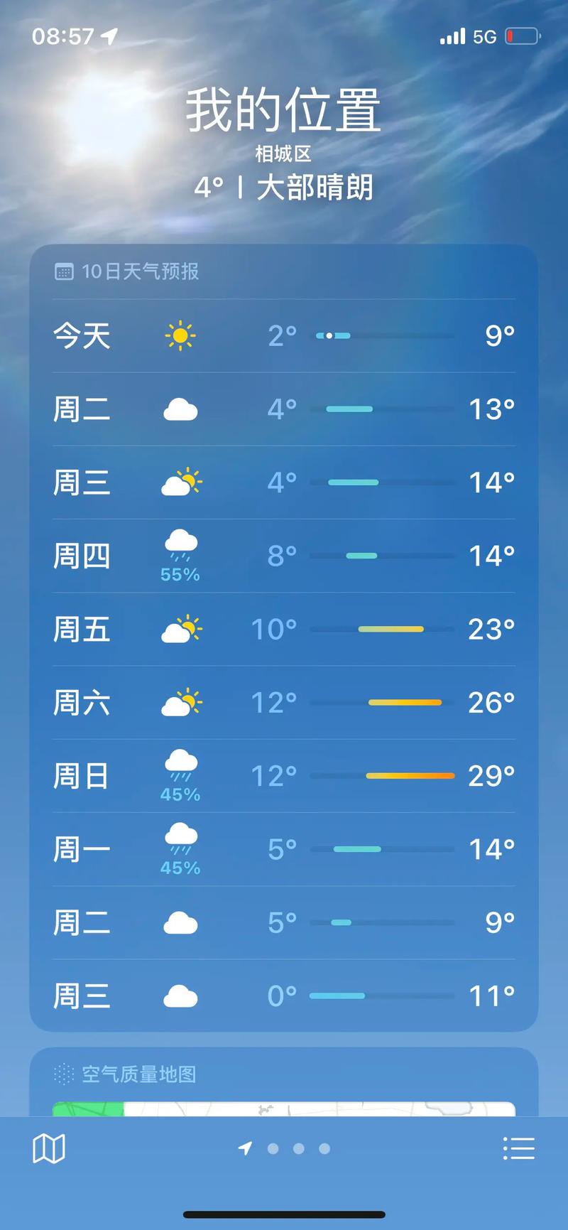 甪直天气预报？甪直天气预报7天？-第6张图片-优品飞百科