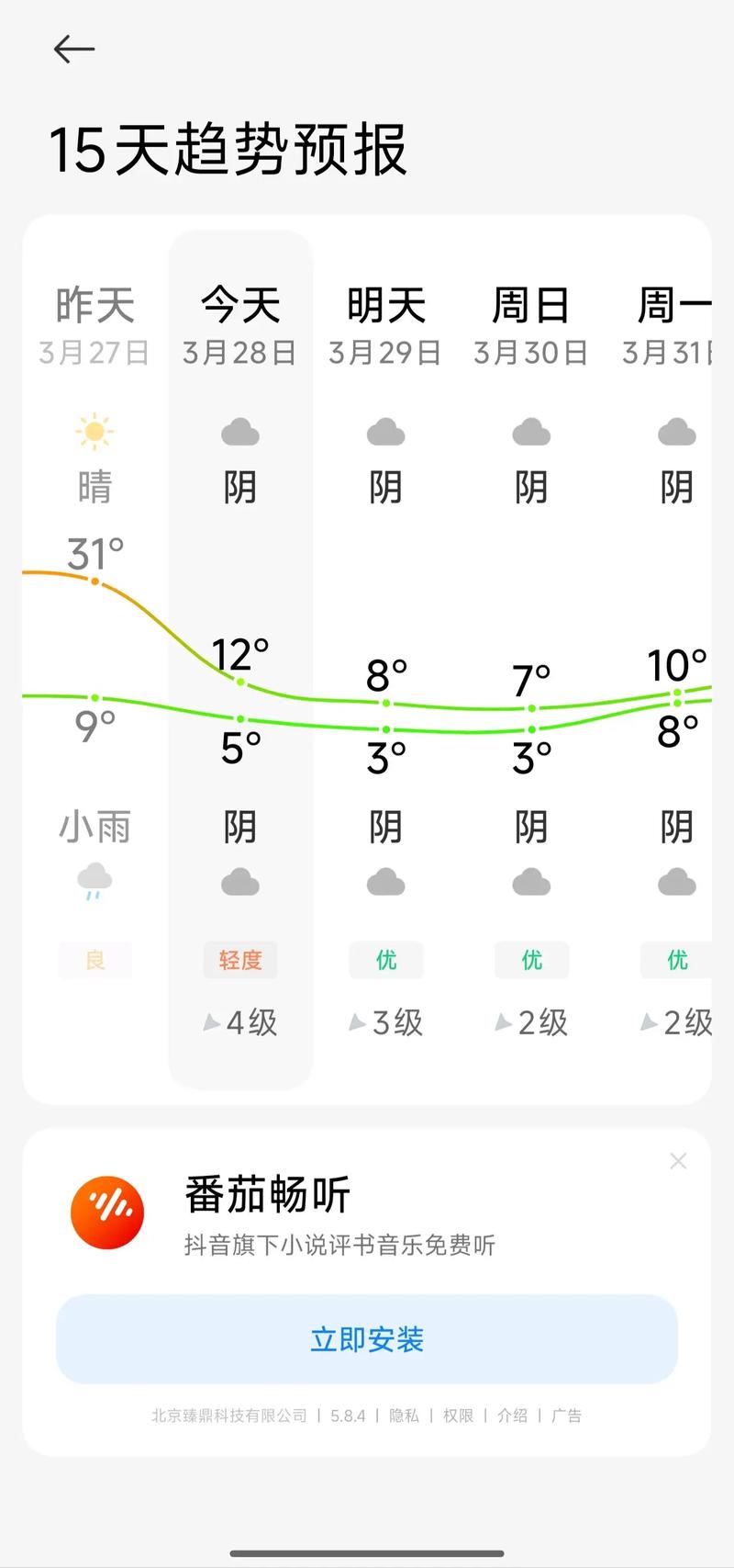 滕州市一周天气预报？滕州天气预报滕州市天气预报？