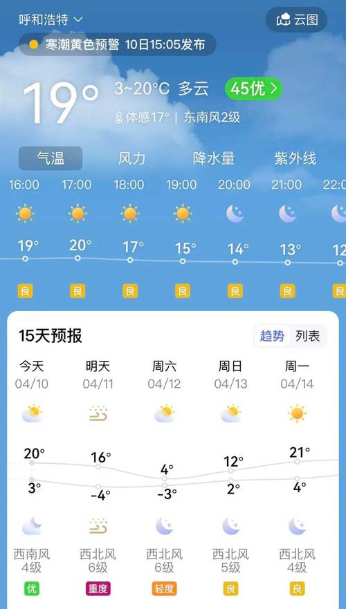 内蒙呼和浩特天气预报，内蒙呼和浩特天气预报最新？-第1张图片-优品飞百科