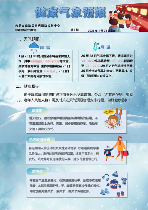 内蒙呼和浩特天气预报，内蒙呼和浩特天气预报最新？-第6张图片-优品飞百科