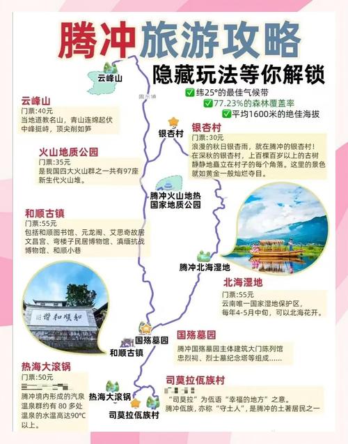 山西和顺天气预报，山西和顺天气预报30天？-第3张图片-优品飞百科
