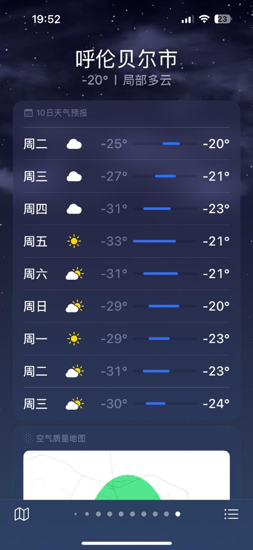 额尔古纳天气预报,额尔古纳天气预报1-第4张图片-优品飞百科 额尔古纳天气预报,额尔古纳天气预报1-第4张图片-优品飞百科