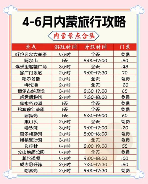 额尔古纳天气预报,额尔古纳天气预报1-第6张图片-优品飞百科 额尔古纳天气预报,额尔古纳天气预报1-第6张图片-优品飞百科
