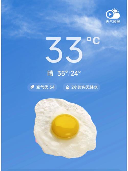 哈尔滨天气预报预警,哈尔滨天气预警发布-第1张图片-优品飞百科 哈尔滨天气预报预警,哈尔滨天气预警发布-第1张图片-优品飞百科