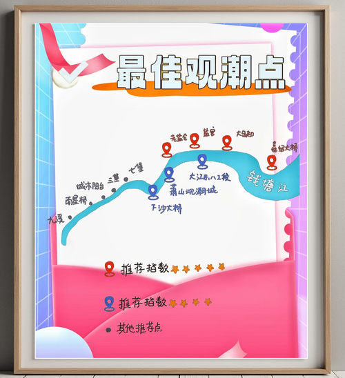 天气预报萧山区，萧山区天气预报一周