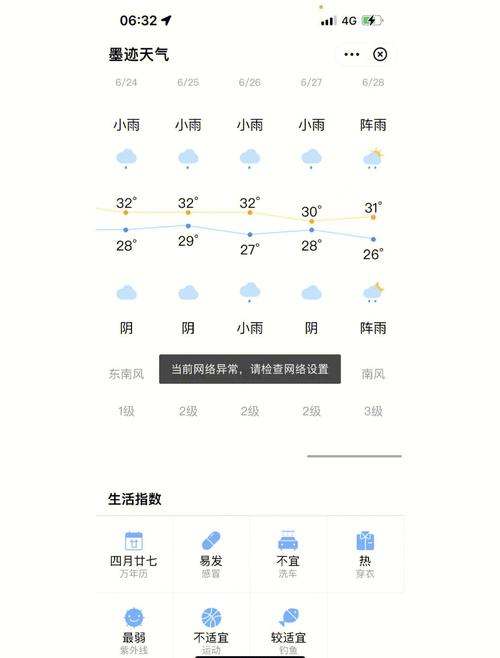 盐城亭湖区天气预报，江苏盐城亭湖区天气预报告-第5张图片-优品飞百科