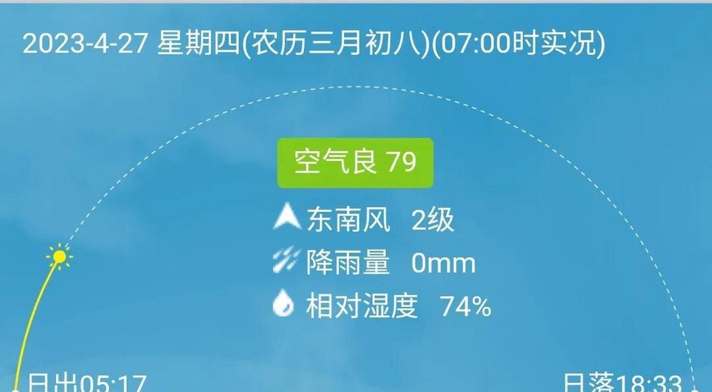 吴江天气预报一周7天，吴江天气预报报？-第5张图片-优品飞百科