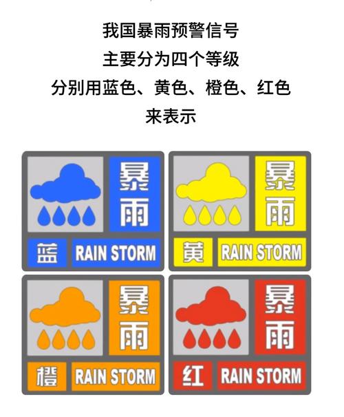 北京顺义天气实时预报一周，北京顺义天气实况-第3张图片-优品飞百科