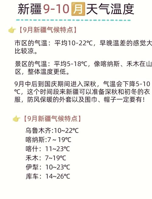 乌鲁木齐的天气预报？现在乌鲁木齐的天气预报？-第2张图片-优品飞百科