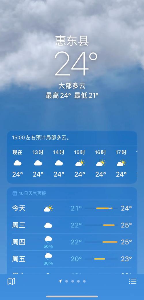 未来10天的天气预报？广西南宁未来10天的天气预报？-第7张图片-优品飞百科