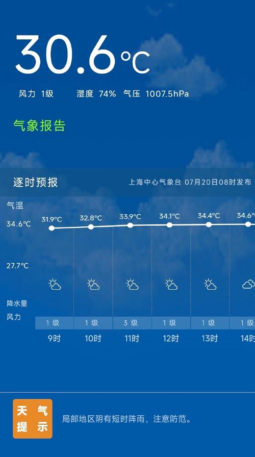 上海市闵行区天气预报30天,闵行区天气预报30天查询-第3张图片-优品飞百科 上海市闵行区天气预报30天,闵行区天气预报30天查询-第3张图片-优品飞百科