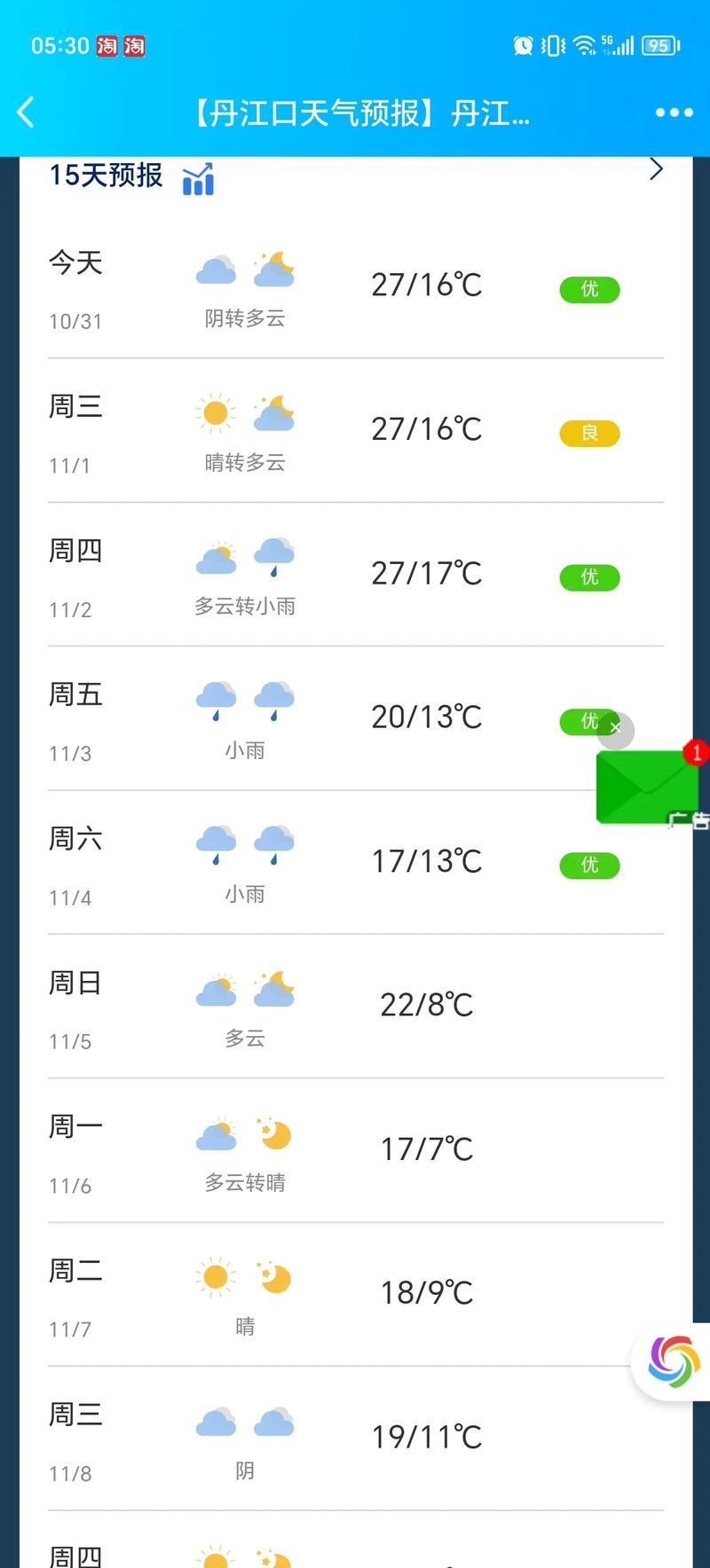 丹江天气预报,武当山天气预报?-第4张图片-优品飞百科 丹江天气预报,武当山天气预报?-第4张图片-优品飞百科