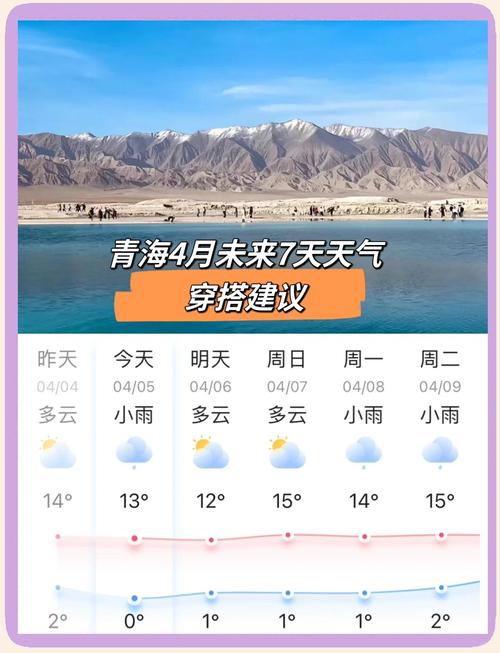 西宁15天天气预报？西宁15天天气预报查询？-第1张图片-优品飞百科