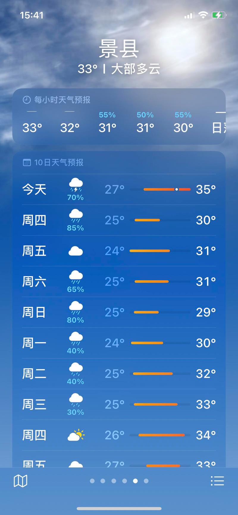 麟游天气预报15天,麟游天气预报15天查询结果?-第1张图片-优品飞百科 麟游天气预报15天,麟游天气预报15天查询结果?-第1张图片-优品飞百科