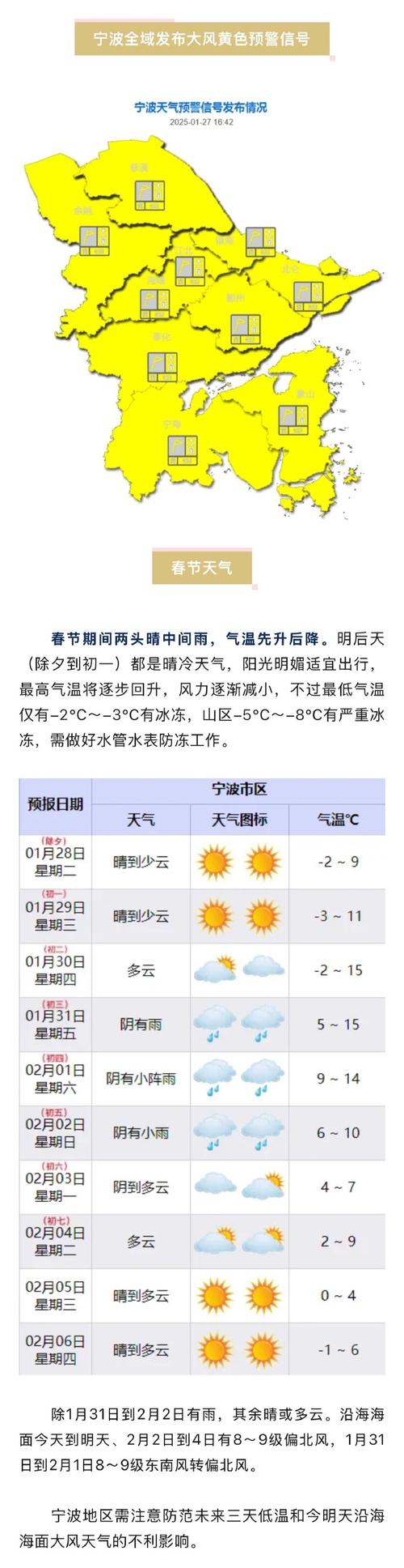 天气预报奉化，天气预报奉化一周天气奉化-第1张图片-优品飞百科