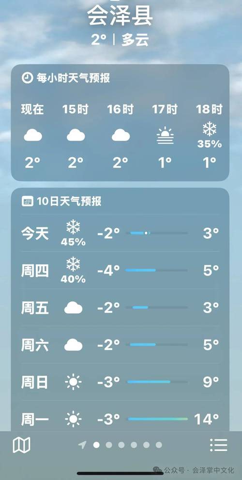 曲靖沾益盘江天气预报，曲靖沾益盘江天气预报7天-第2张图片-优品飞百科