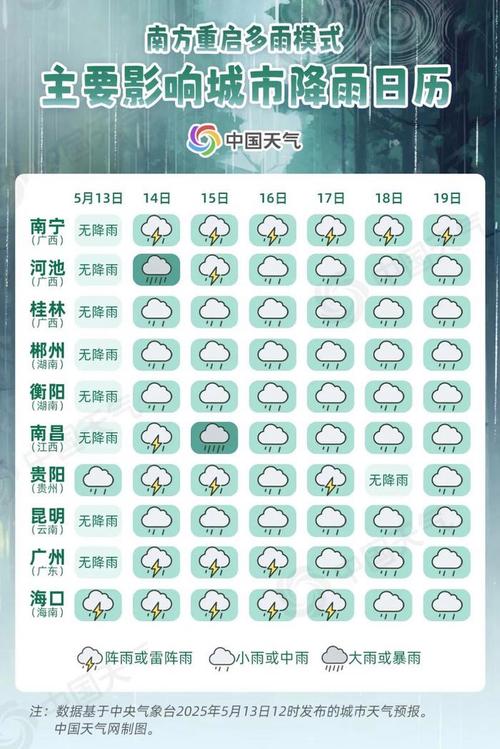 曲靖沾益盘江天气预报，曲靖沾益盘江天气预报7天-第6张图片-优品飞百科