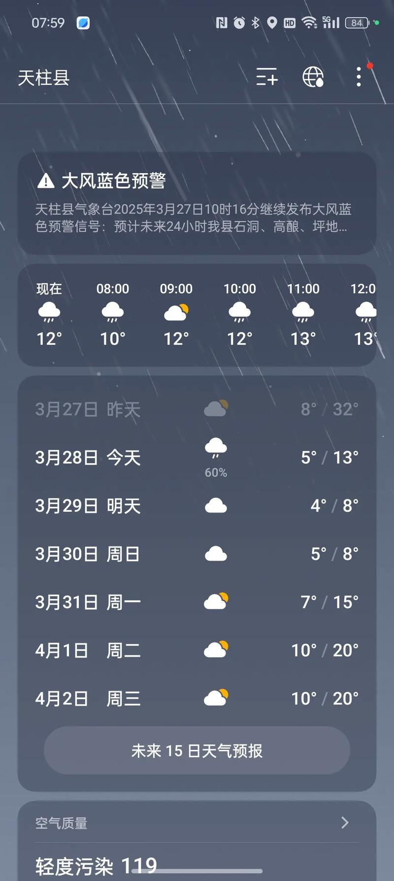 天气预报彭水,天气预报彭水黄家-第6张图片-优品飞百科 天气预报彭水,天气预报彭水黄家-第6张图片-优品飞百科