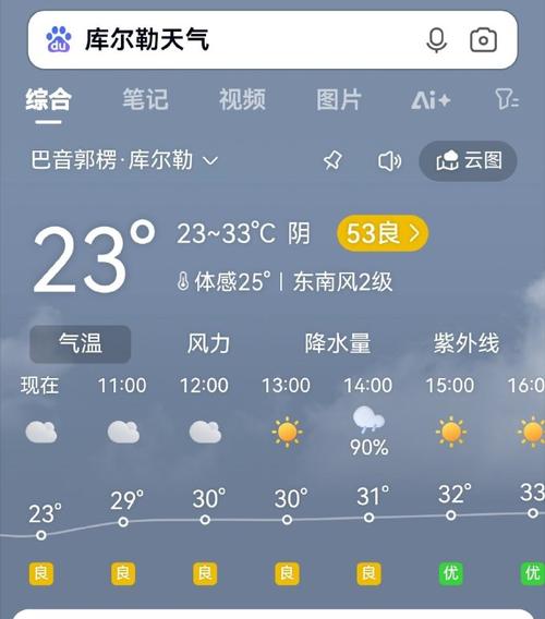 新疆新源天气预报，新疆新源天气预报查询最新-第4张图片-优品飞百科