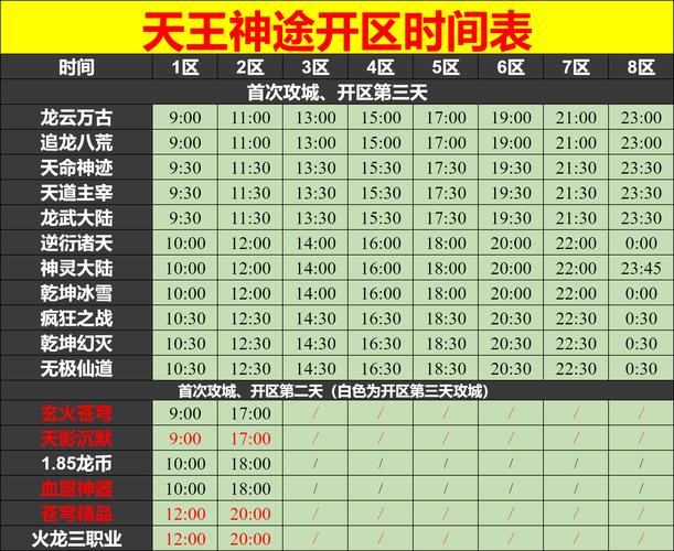 佛山里水天气预报，佛山里水天气预报24小时天气-第2张图片-优品飞百科
