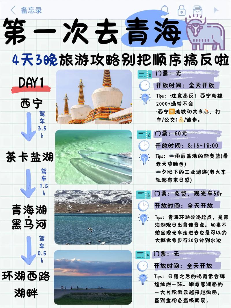 天气预报青海，天气预报青海湖天气怎么样-第5张图片-优品飞百科