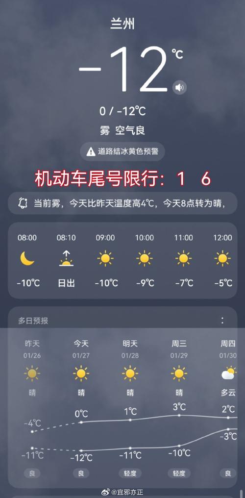 兰州市七里河区天气预报，兰州市七里河区天气预报今明两天？