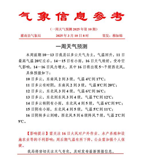 天气预报垣曲，天气预报垣曲县天气预报今日阵雨-第2张图片-优品飞百科