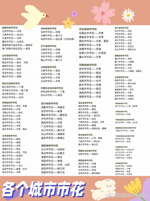 盘锦适合养什么花,市花和市树是什么?最适合盘锦的花?-第8张图片-优品飞百科 盘锦适合养什么花,市花和市树是什么?最适合盘锦的花?-第8张图片-优品飞百科